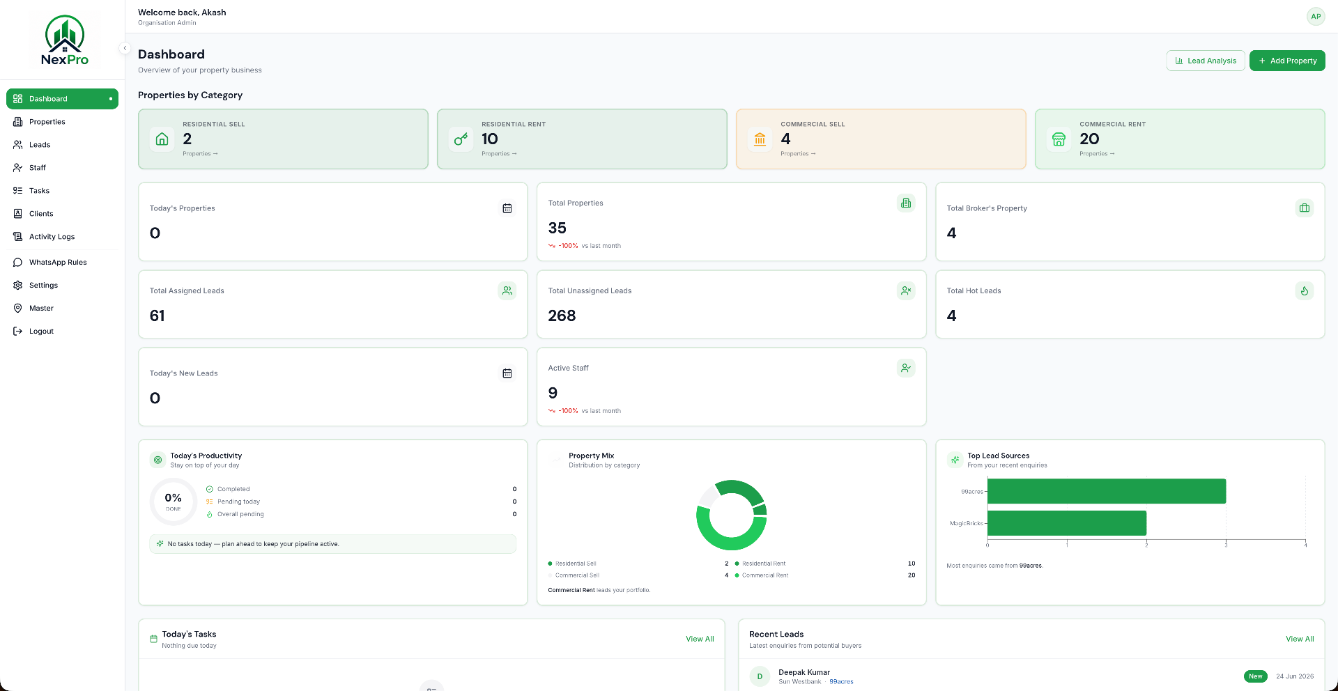 NexPro Dashboard